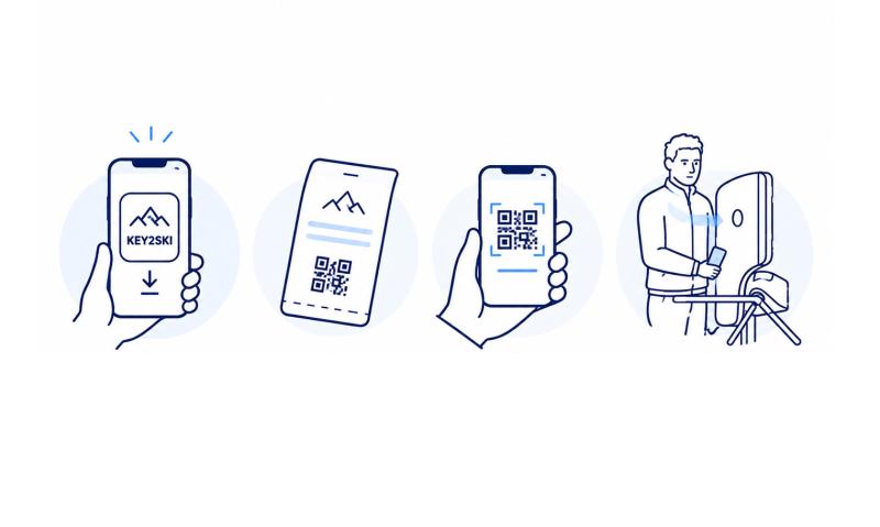 In vier Schritten zum Smartphone Ticket mit key2ski